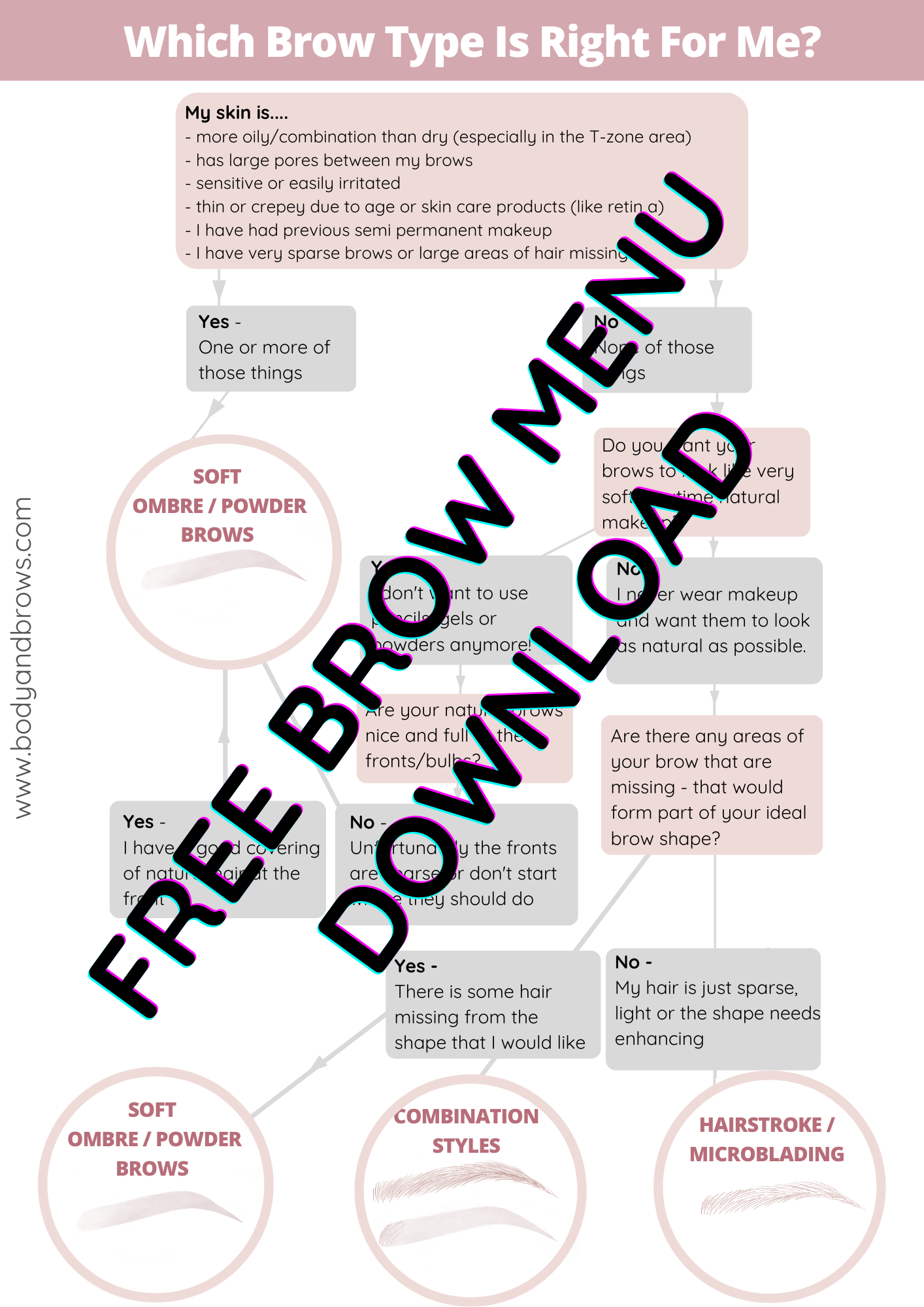 Copy of FREE DOWNLOAD - Brow Menu